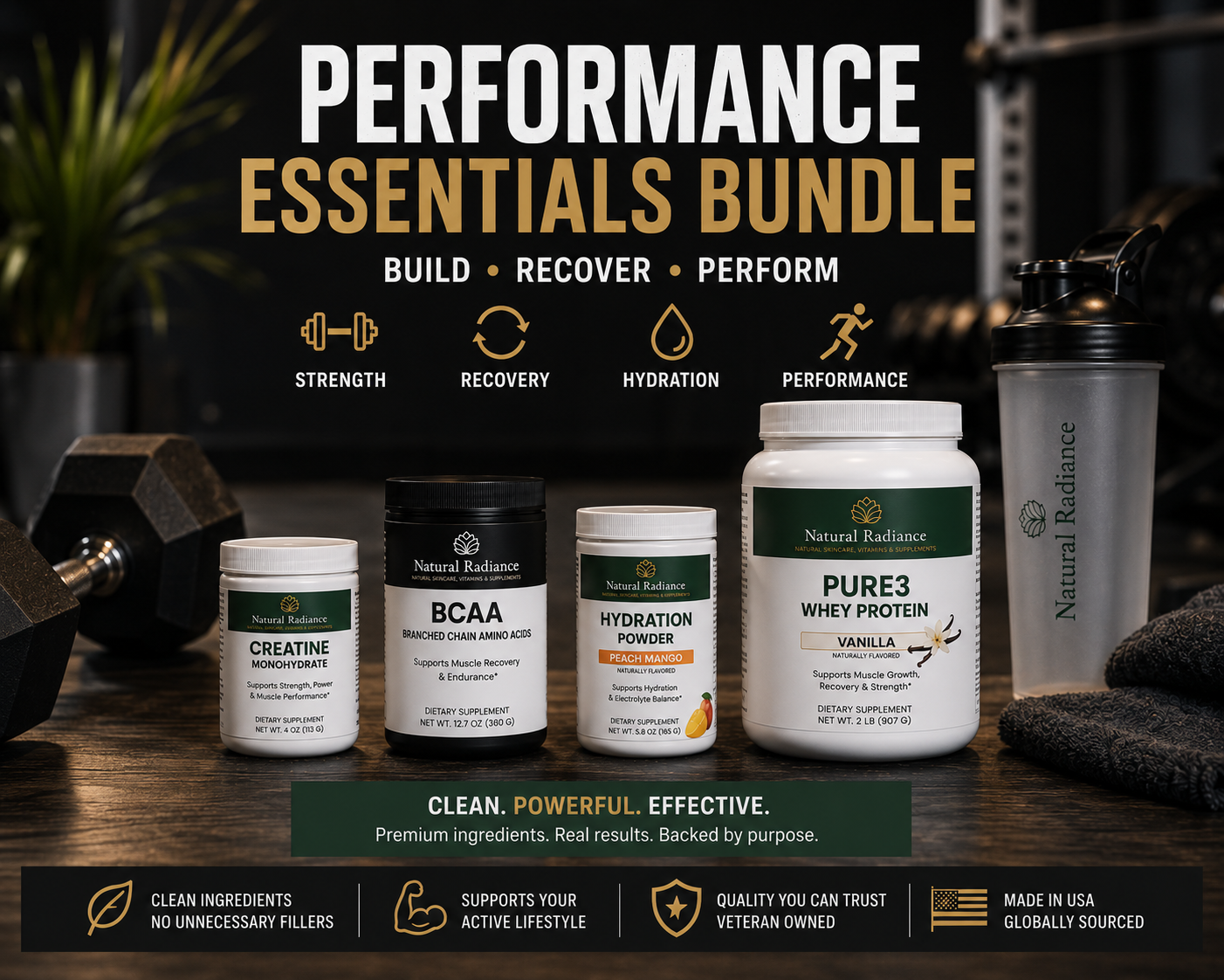 Natural Radiance Performance Essentials
