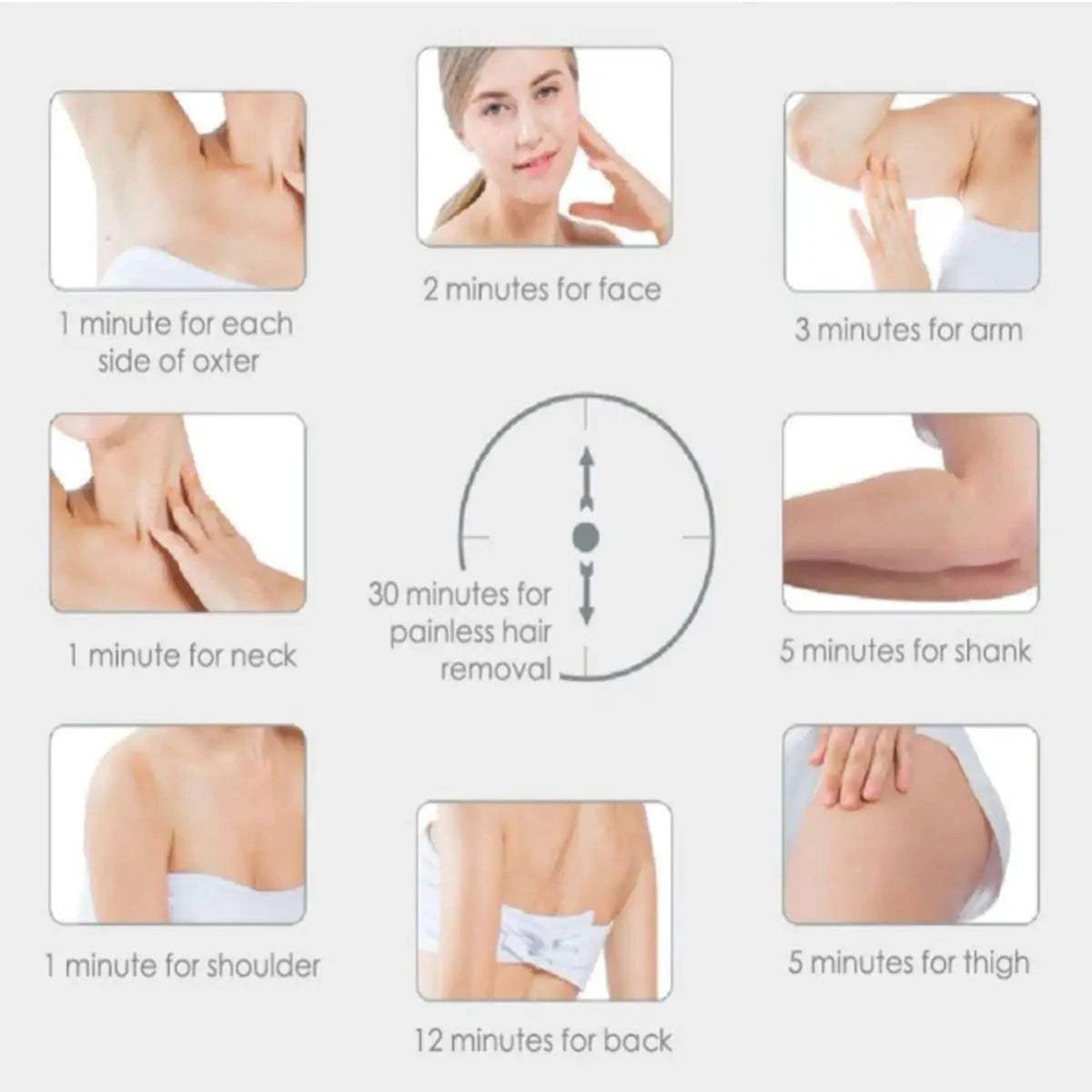 Laser Hair Removal System
