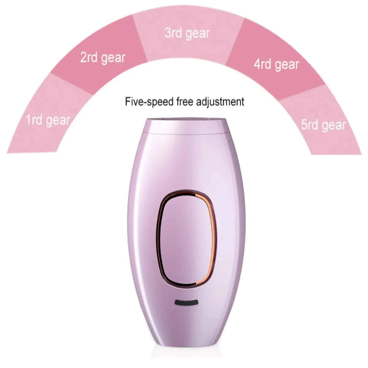 Laser Hair Removal System