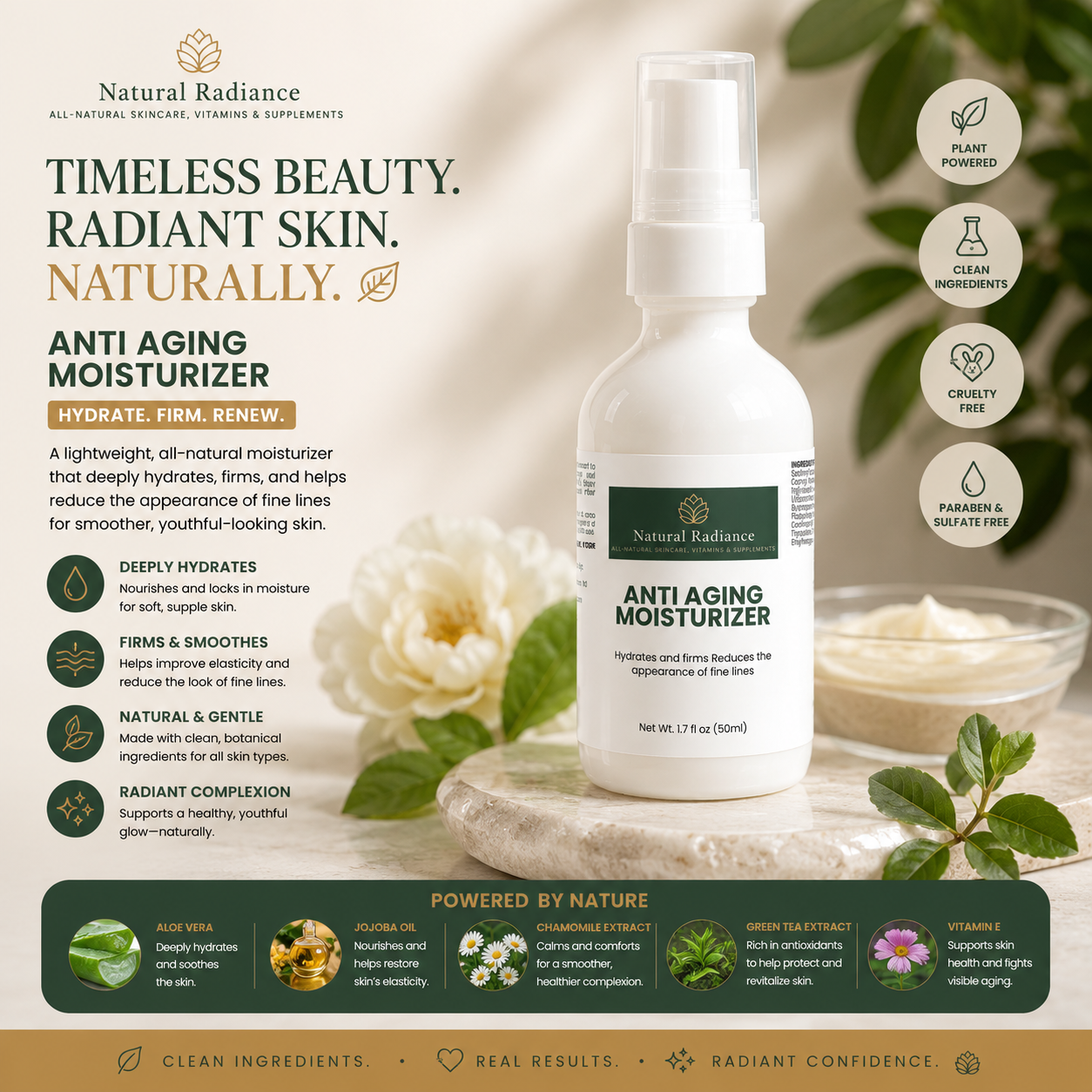 Anti Aging Moisturizer
