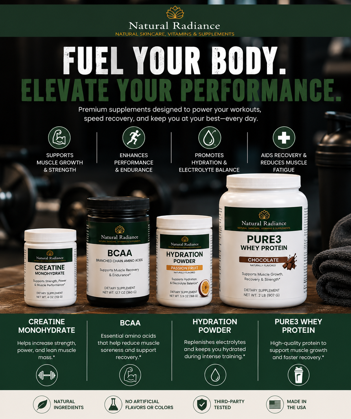 Natural Radiance Performance Essentials Bundle(Chocolate & Passion Fruit)