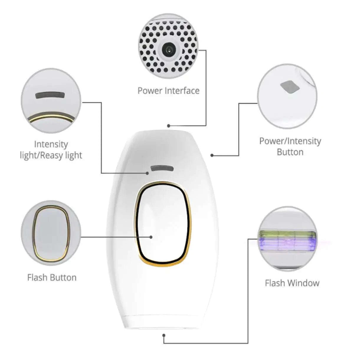 Laser Hair Removal System